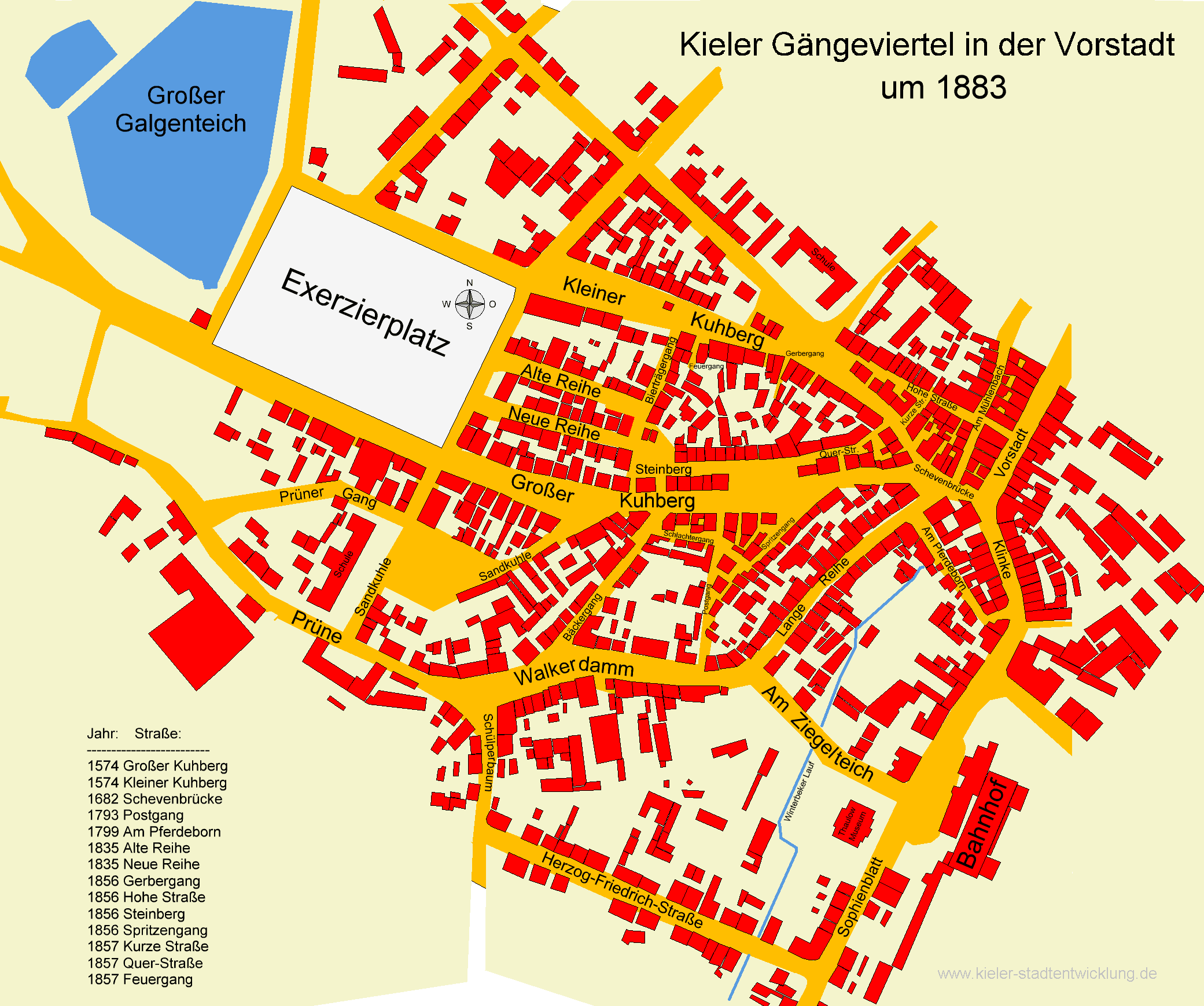 Kieler Gngeviertel 1883