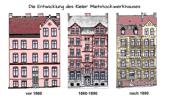AW-Flaemischestrasse-25-Kiel