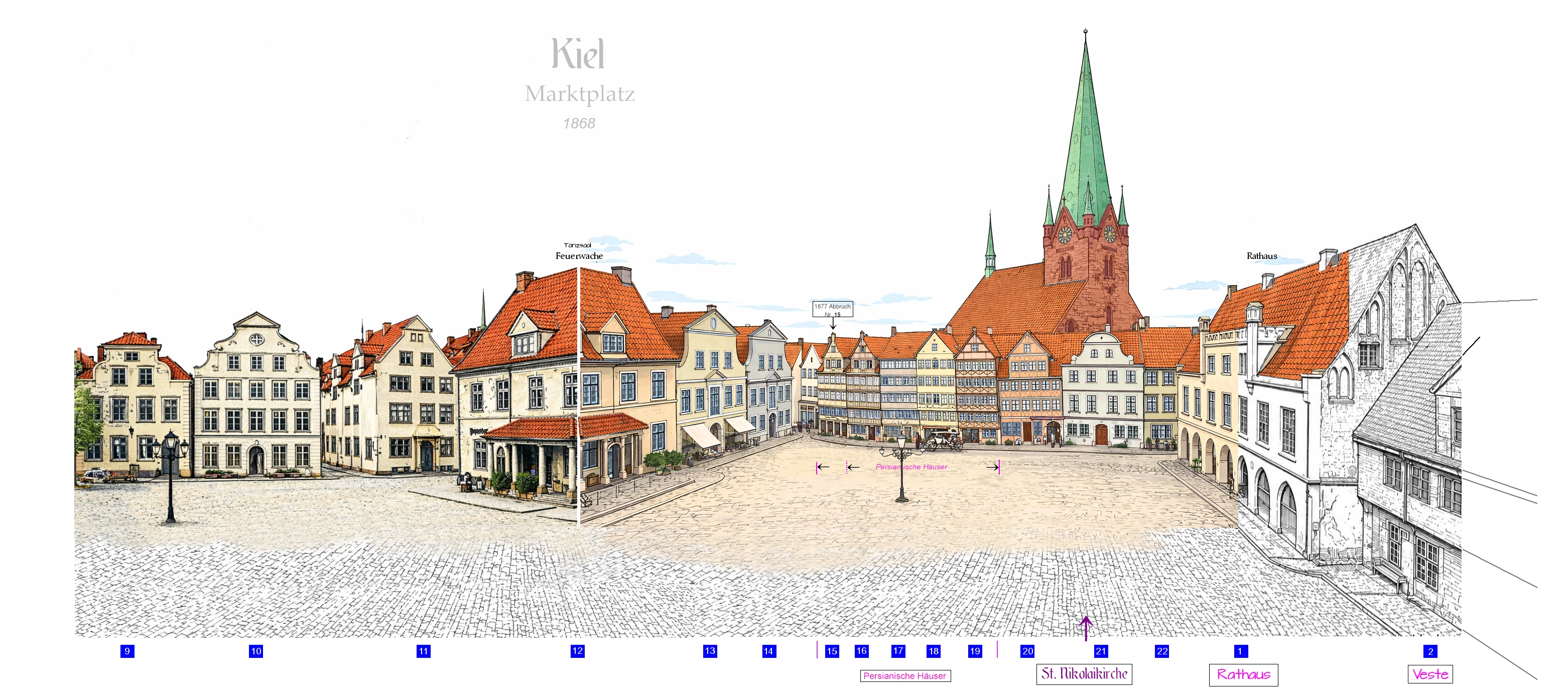 Kiel erster Marktplatz im Zentrum